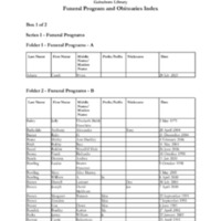 Gainsboro Library Funeral Program and Obituaries Index